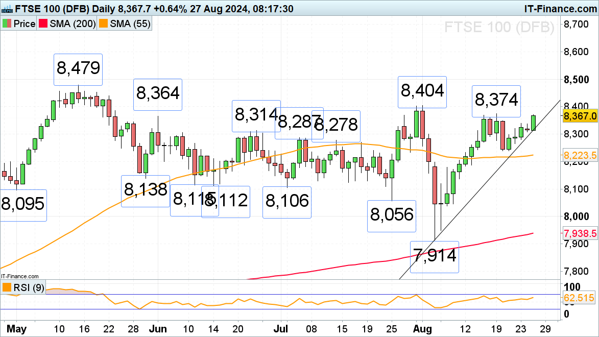 USPS打击非法电子烟交易 激荡百亿市场 传统烟草巨头受益