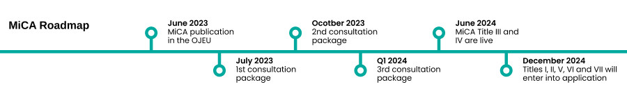 我国在艾滋病疫苗研发领域取得重要进展
