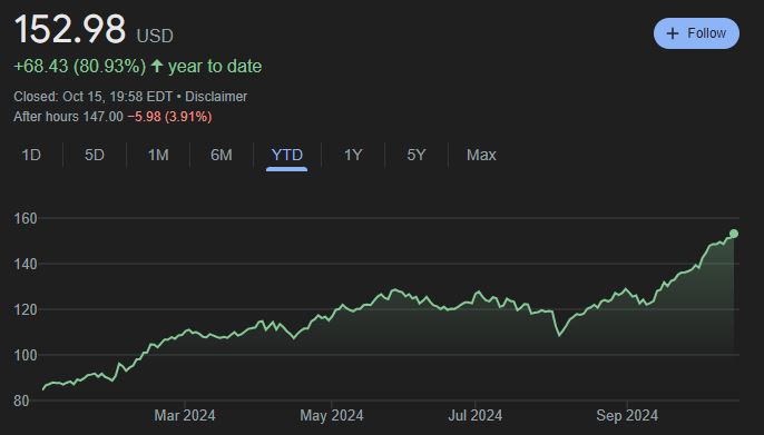 摩根士丹利：宏观不确定性抑制SaaS行业复苏 看好HubSpot(HUBS.US)等四只股票