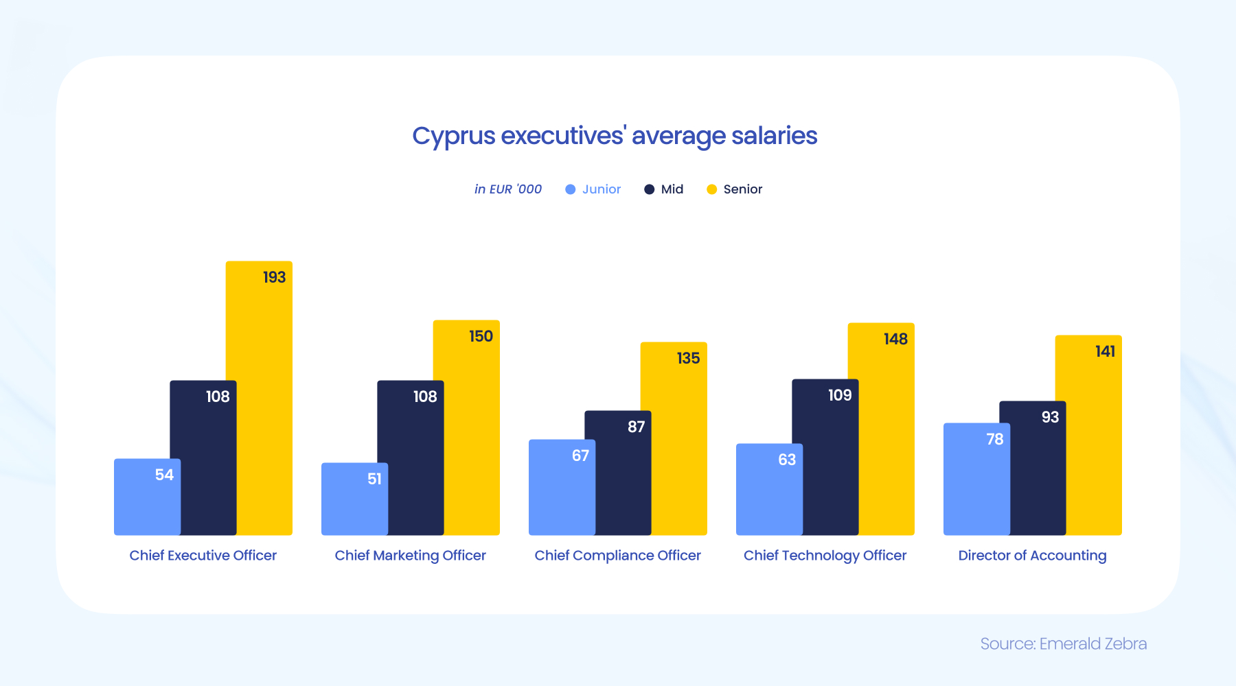 内蒙古严厉打击医疗、药品、医疗器械和保健食品违法广告行动初见成效