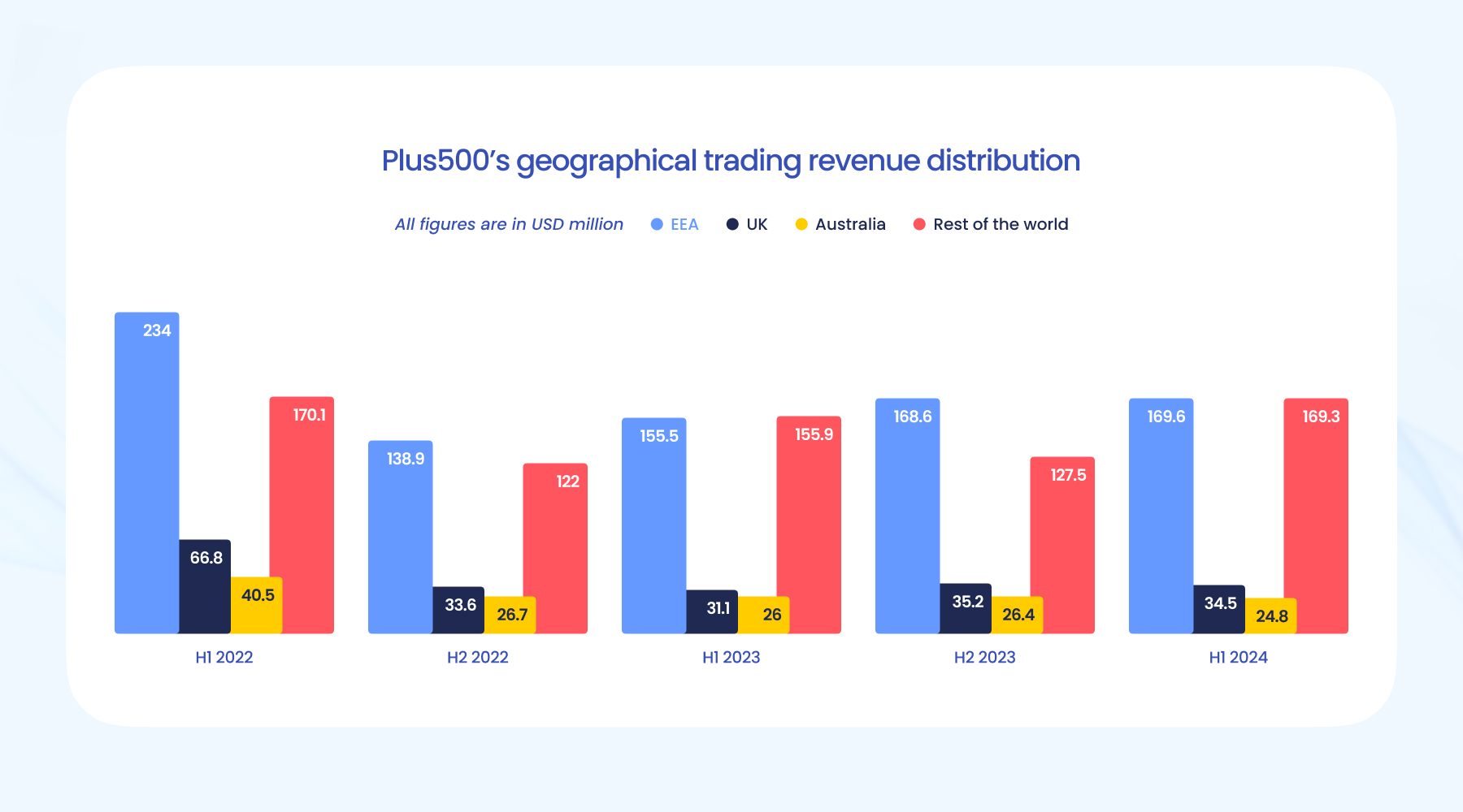 黔西南州住房公积金“十条措施”助力百姓住有所居