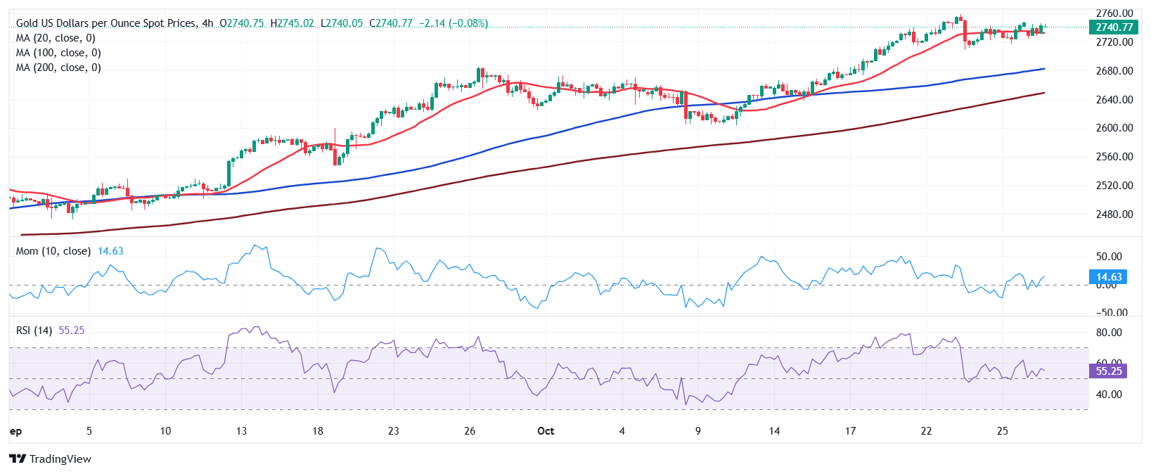 活力广东聚人气！上半年广东月均流动人员超5000万居全国首位