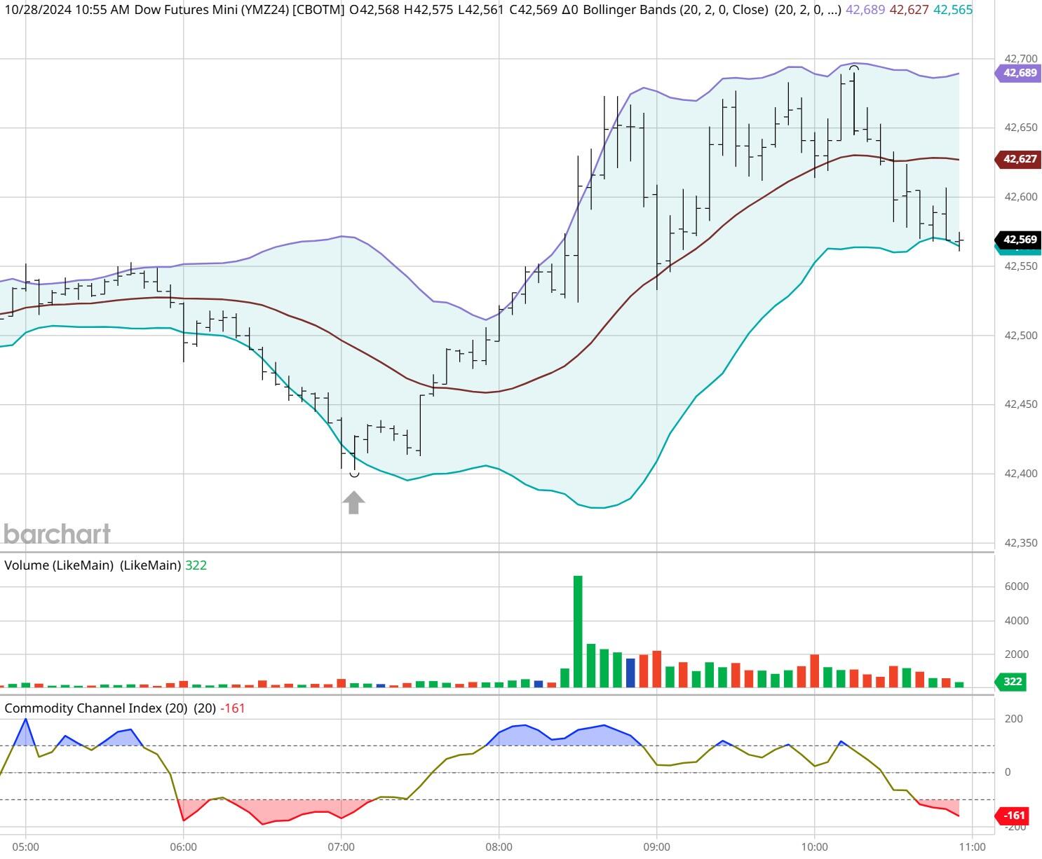 纪念中国人民抗日战争暨世界反法西斯战争胜利80周年大会第二次综合演练顺利完成