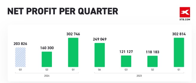 珠海将整治电梯维保乱象，并试点电梯安保新技术
