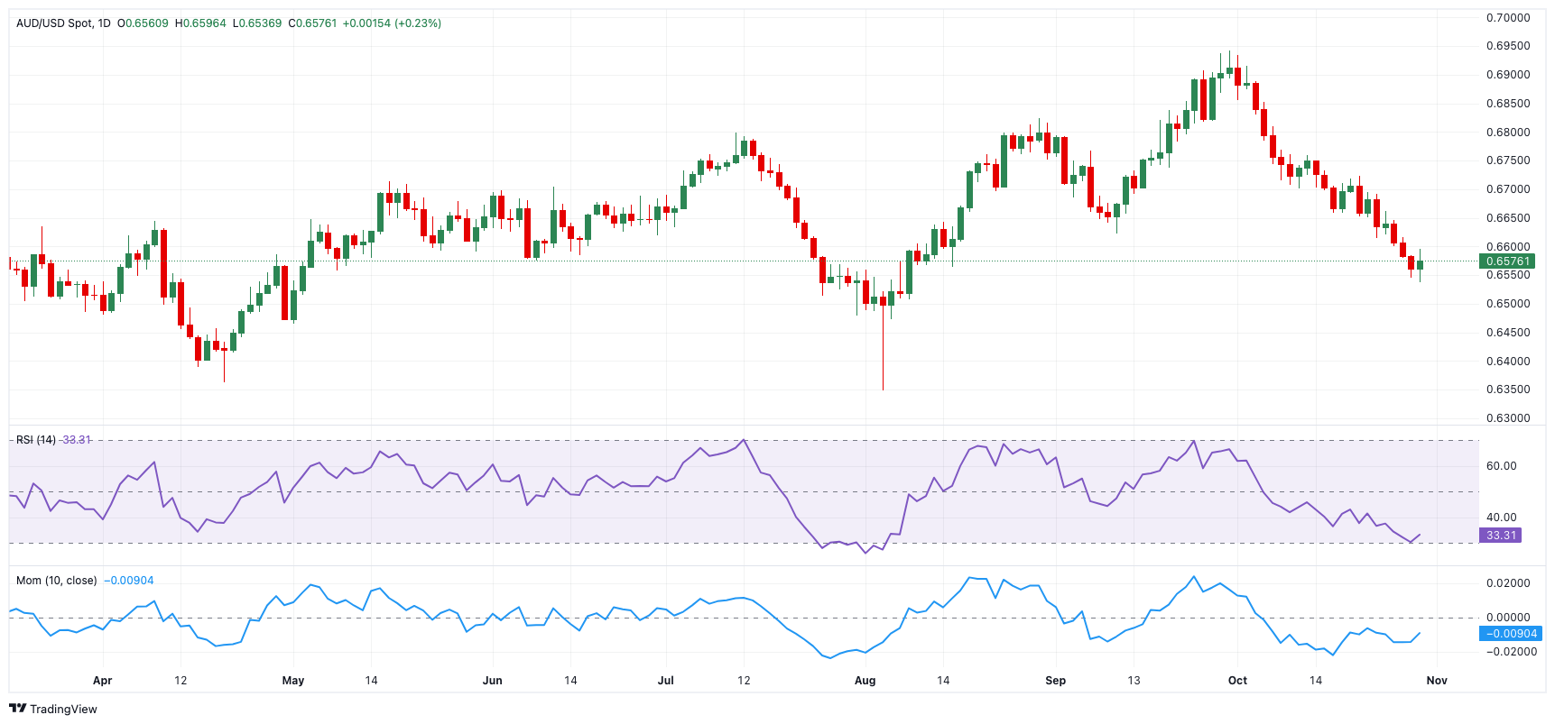 辽宁省市场监管局规范网络市场秩序  维护消费者合法权益