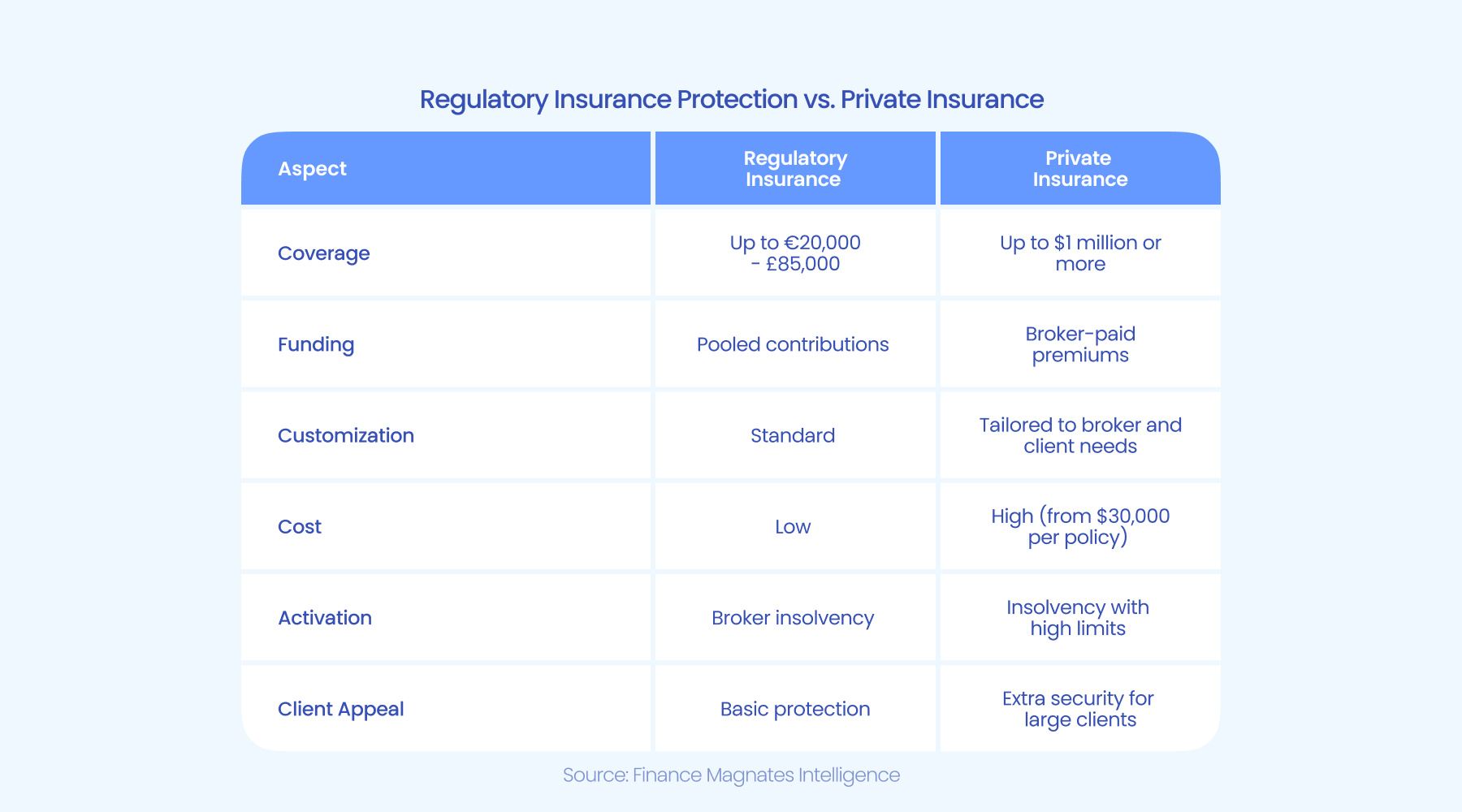 泰康人寿安徽分公司提醒您：警惕明星代言金融产品的隐藏风险