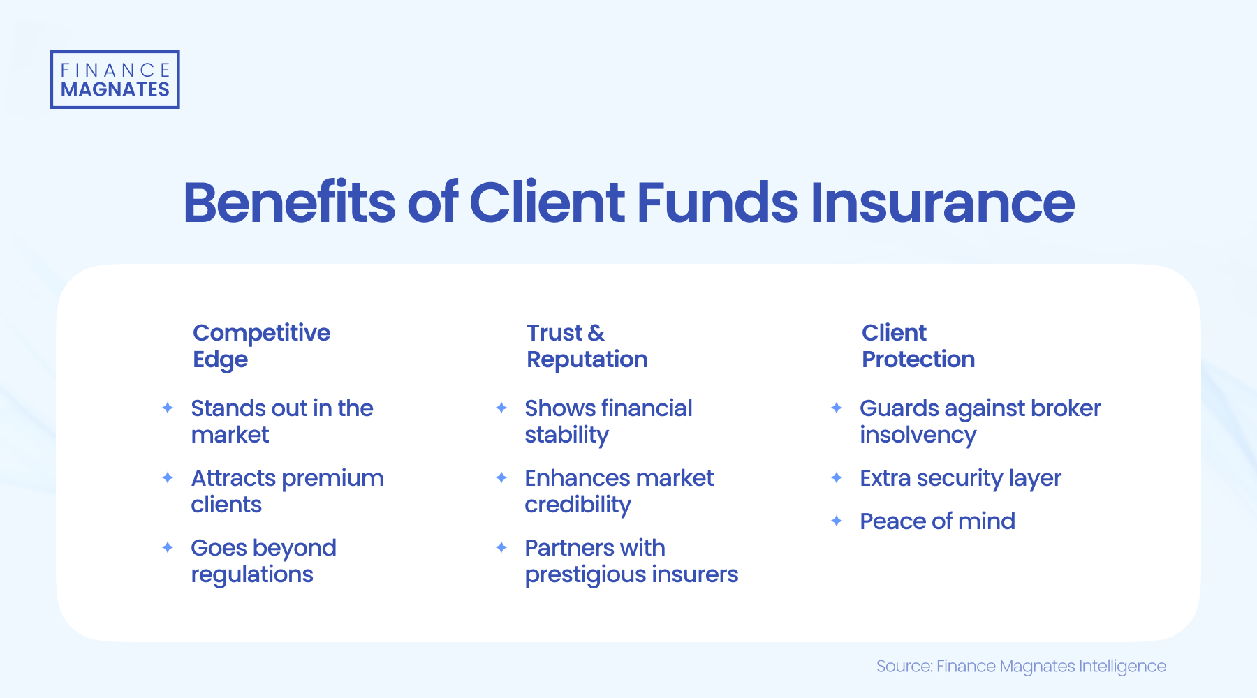 珠海传媒集团视频拍摄类设备租赁及人员服务年度供应商采购项目（第二次）[CZ20250171001]中标结果公告