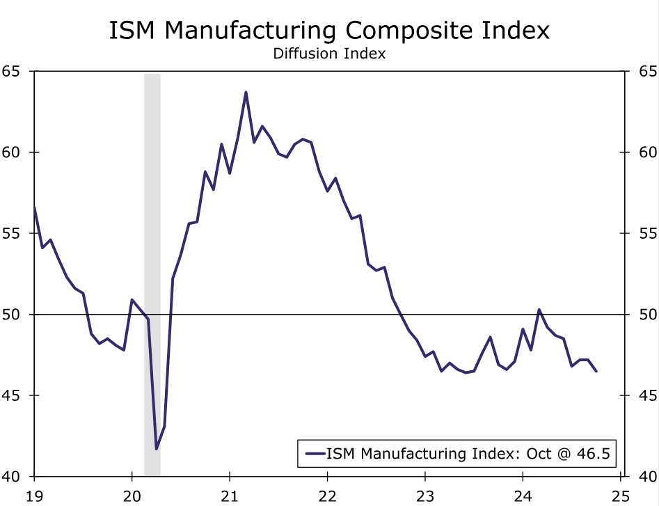 瑞银警告:美国股市将下跌!当前为标普年内高点,年底目标预测为6100点
