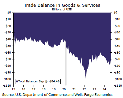 特朗普迎来任命机遇!美联储理事库格勒辞职