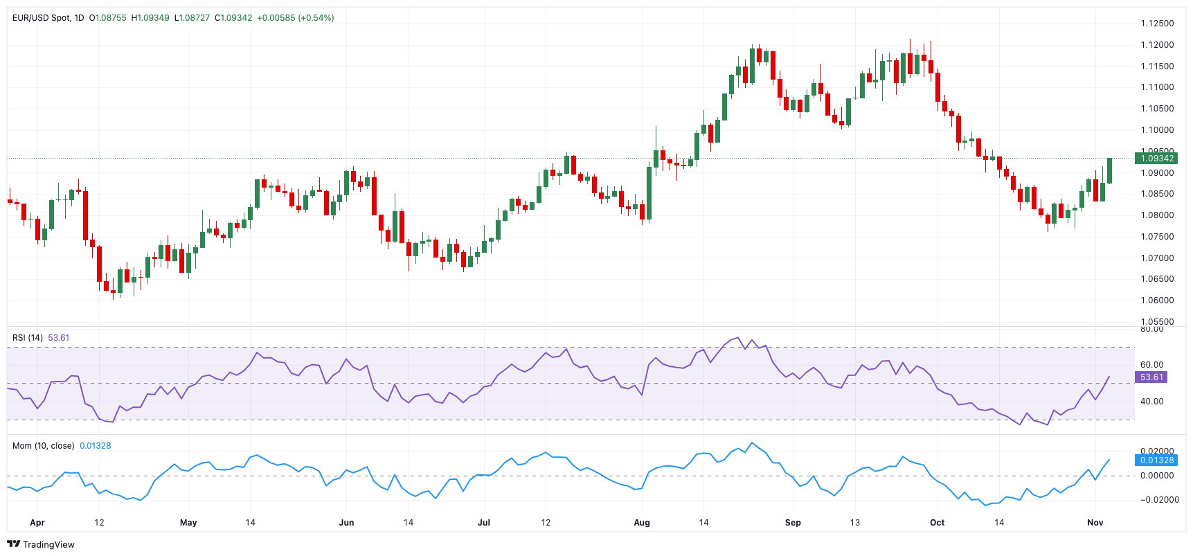 暑运以来全国铁路累计发送旅客突破8亿人次