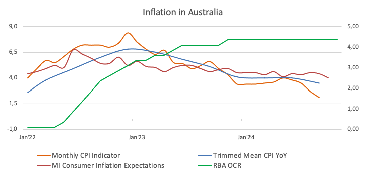 黔西南州精准选派414名驻村帮扶人员助力乡村振兴新活力