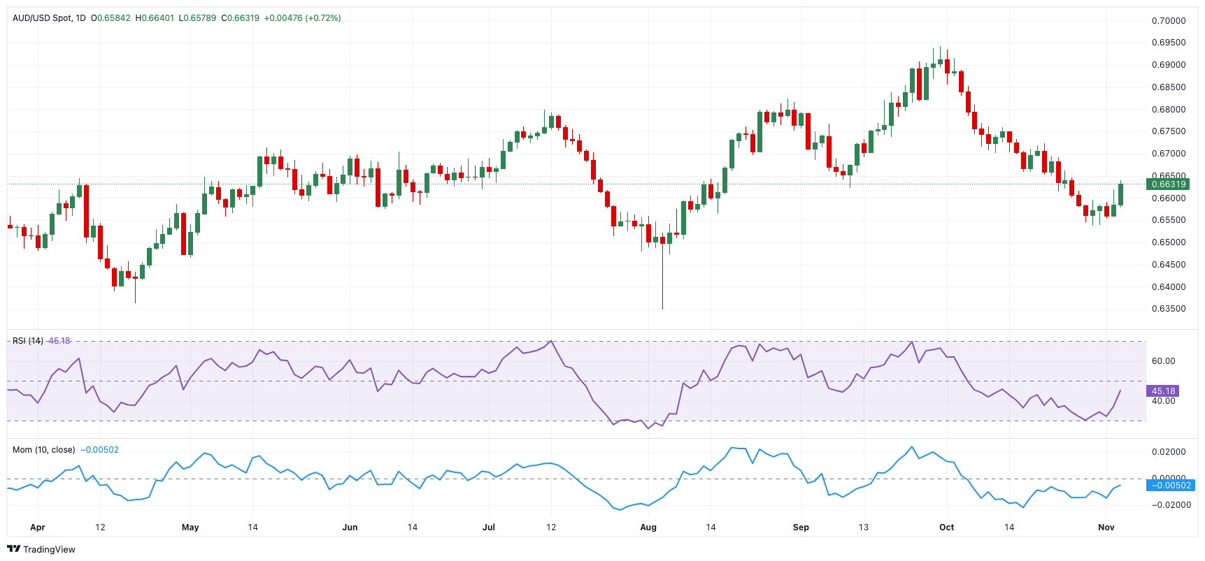 黔西南州精准选派414名驻村帮扶人员助力乡村振兴新活力