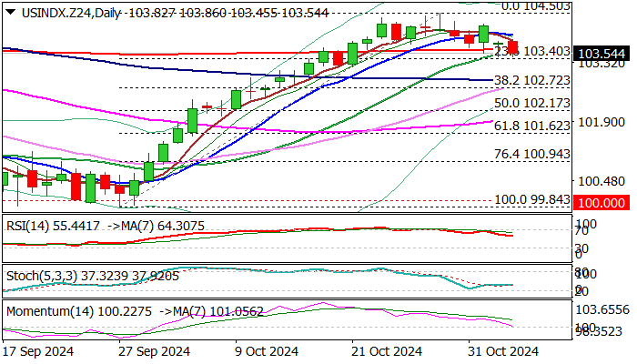 黔西南州精准选派414名驻村帮扶人员助力乡村振兴新活力