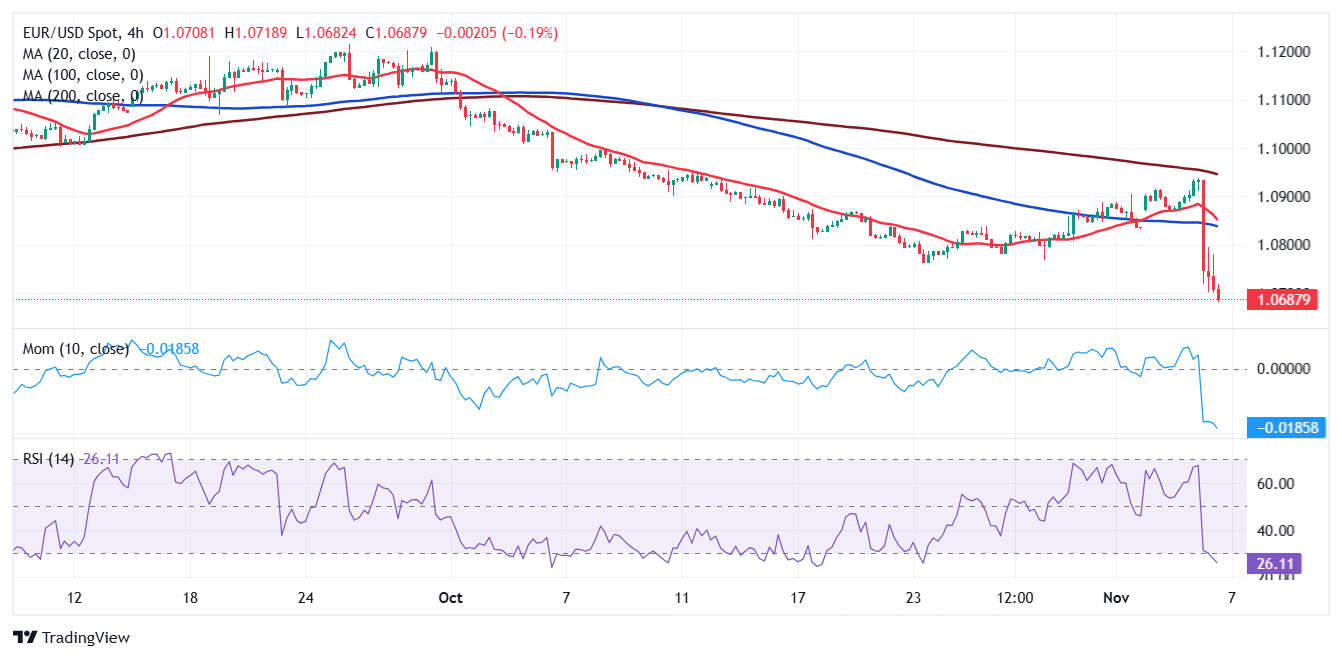 合湛高铁广西段上禾冲特大桥施工启动