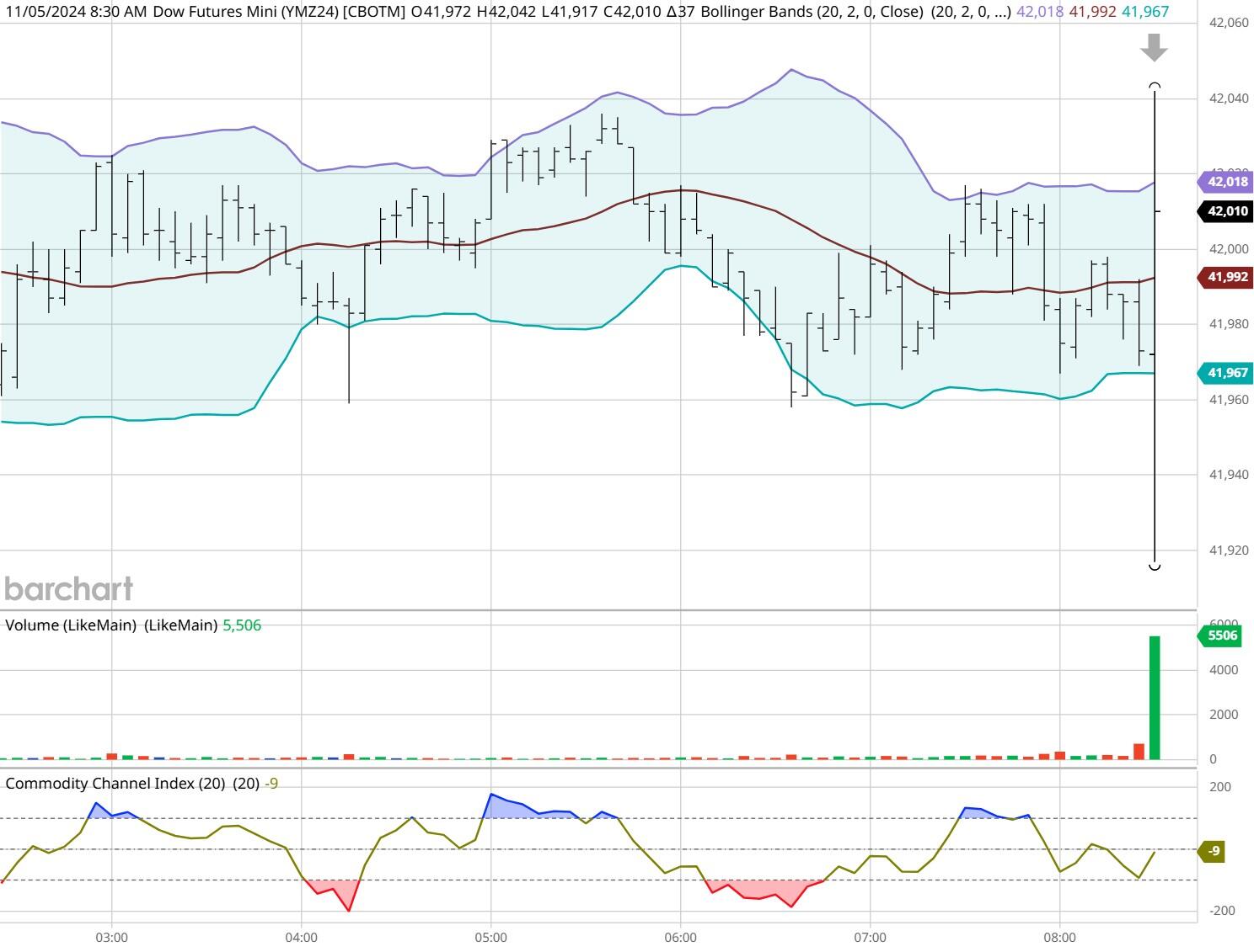 广西探索试行市场准入承诺即入制改革
