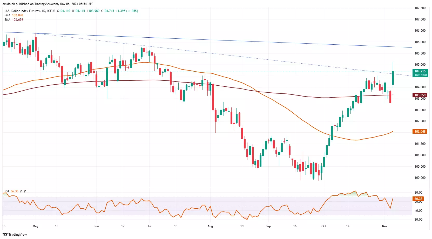硅业分会：上下游僵持，单晶硅片价格稳定