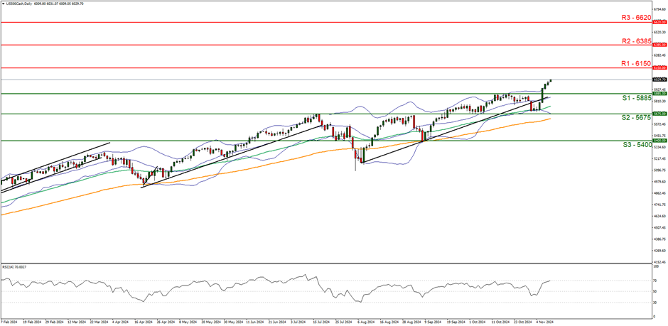 青海省市场监管局迅速启动抗震救灾价格监管应急响应