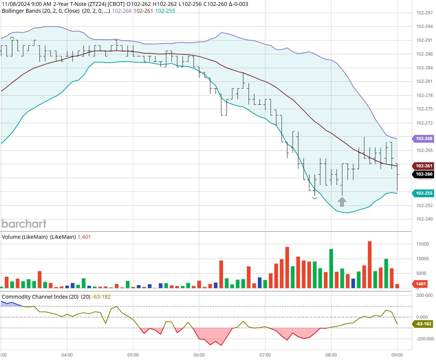 已到账的钱被撤回？珠海公安：诈骗再升级，街坊要警惕这类骗局