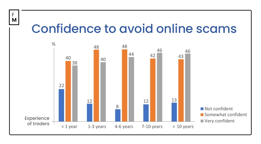贵港市人民代表大会常务委员会任免名单