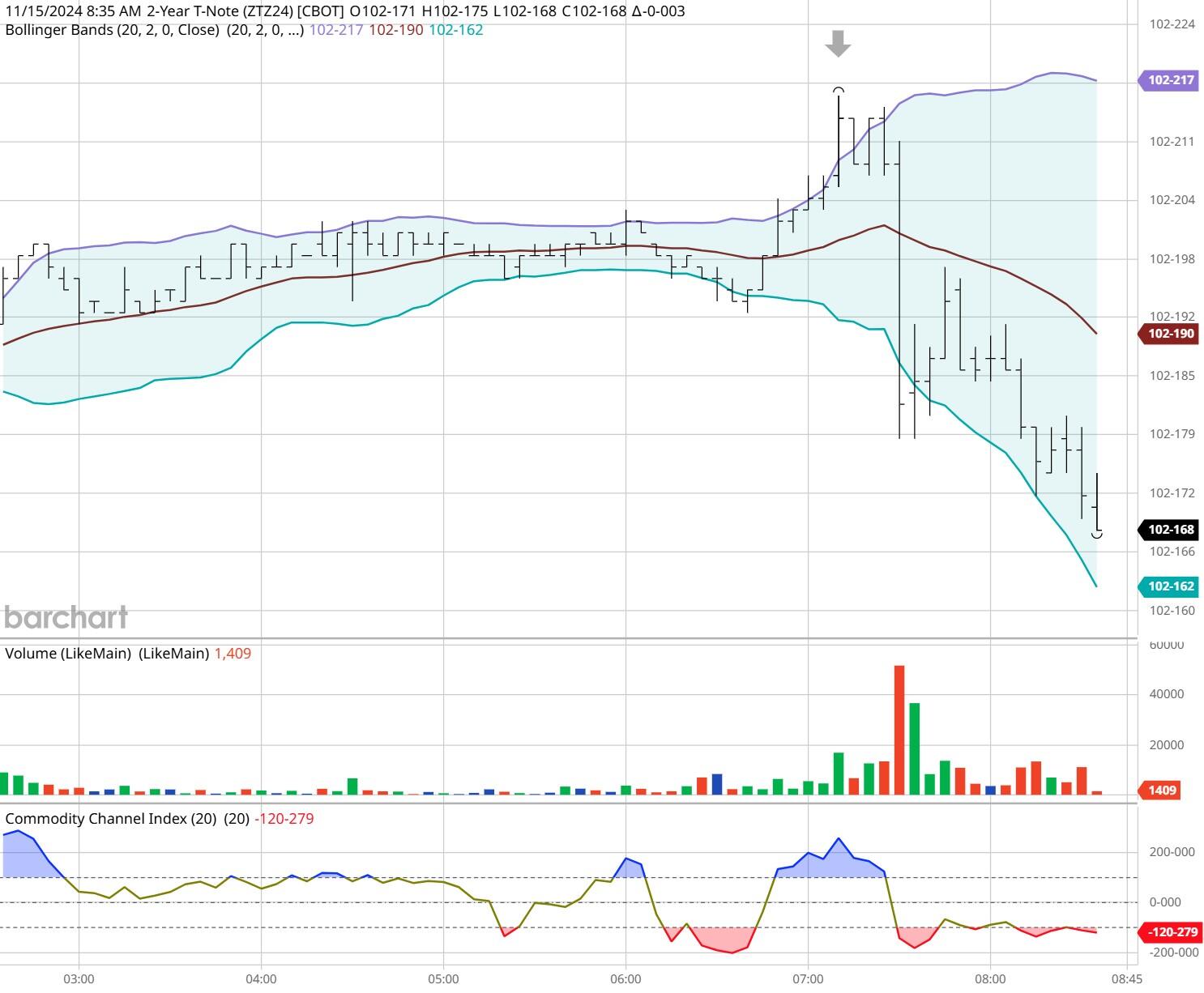 宁夏市场监管厅部署开展 2023年反不正当竞争“守护”专项执法行动
