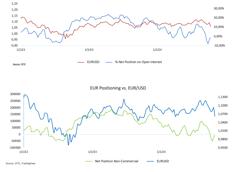 今年主汛期 ：台风生成晚但数量多，风雨影响大