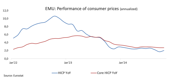 重庆发布医药全领域反商业贿赂合规指引