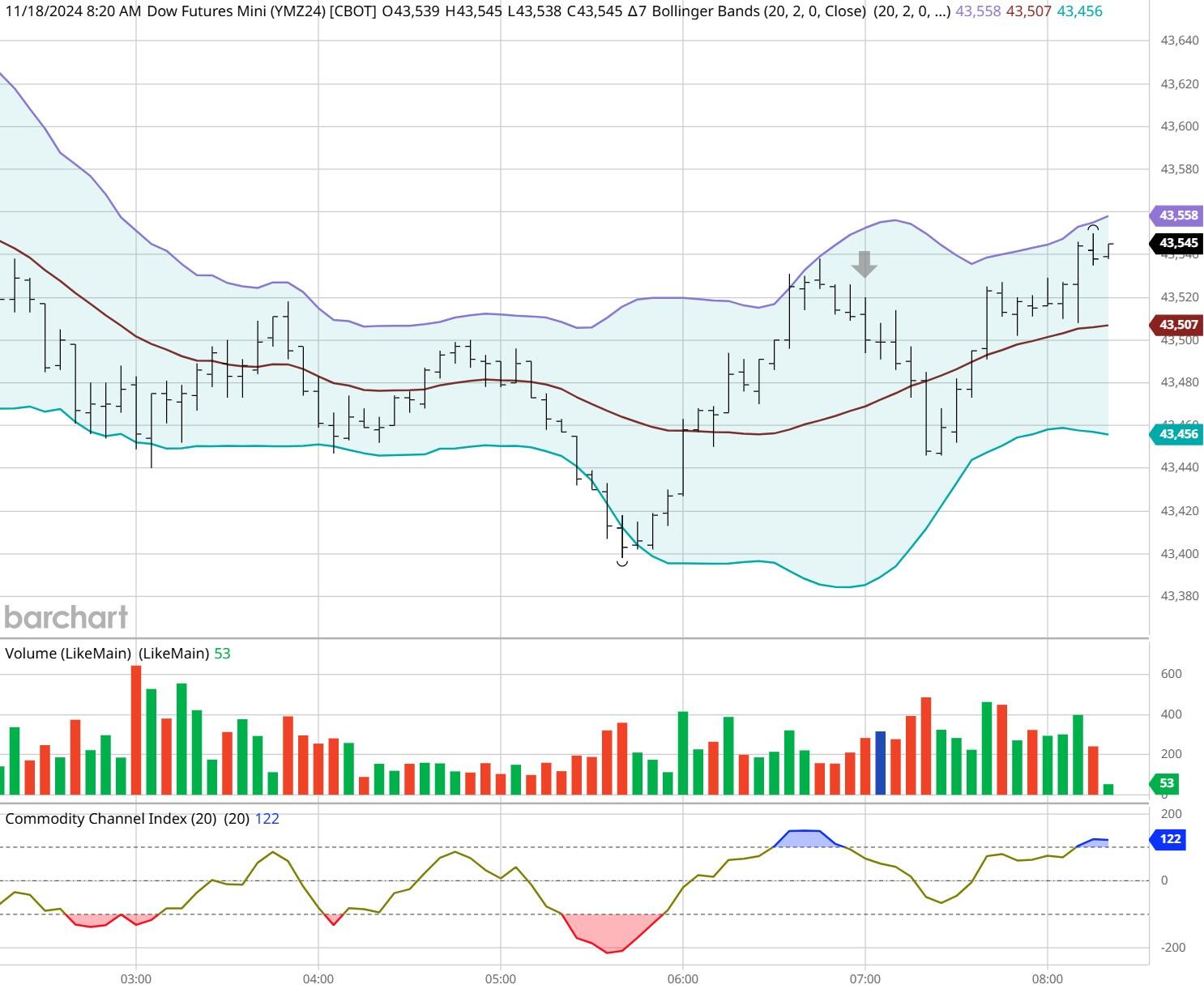 国家统计局：7月份各线城市商品住宅销售价格环比下降 同比降幅整体有所收窄