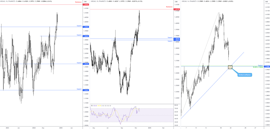 塑造高辨识度的湛江夜宵IP