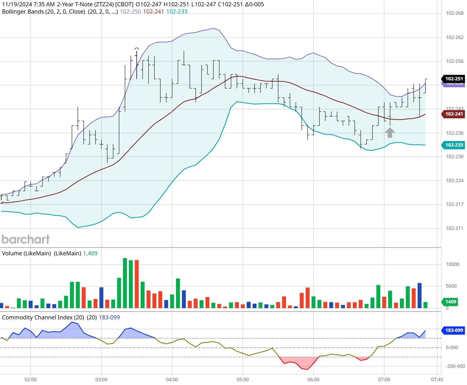 上海市市场监管局与市工商联联合签署《关于深入推进公平竞争促进民营经济高质量发展的合作备忘录》
