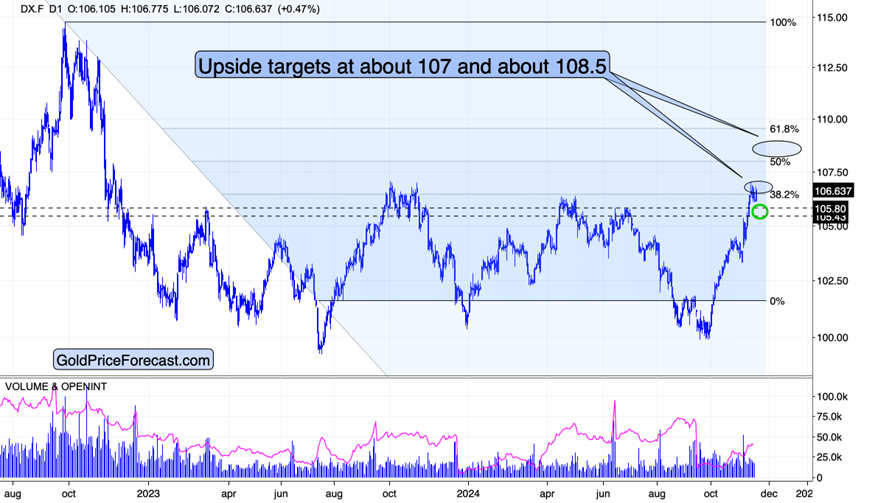 印度计划建造核动力航母