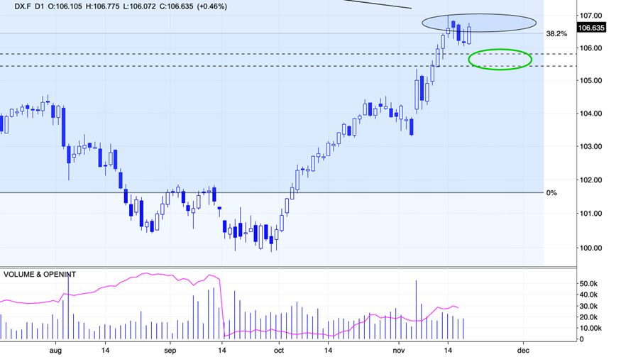 印度计划建造核动力航母