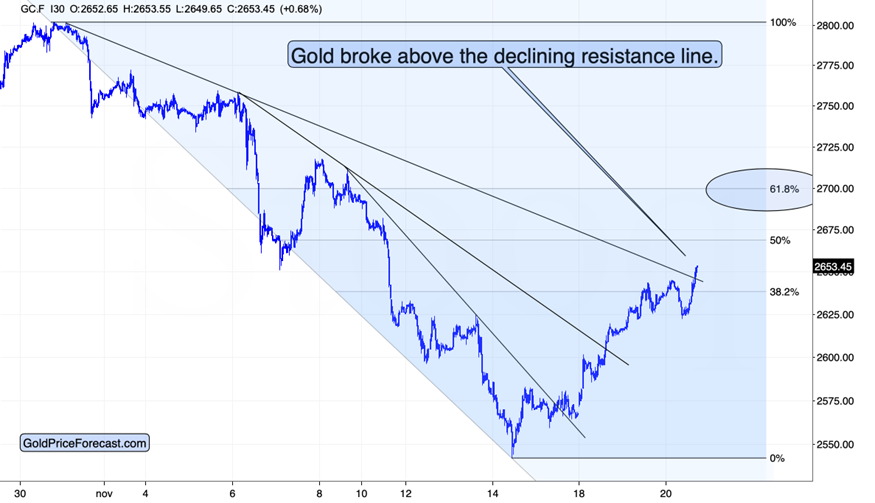 印度计划建造核动力航母