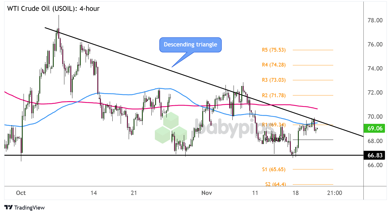 霞山区爱国街道开展消防安全知识培训会