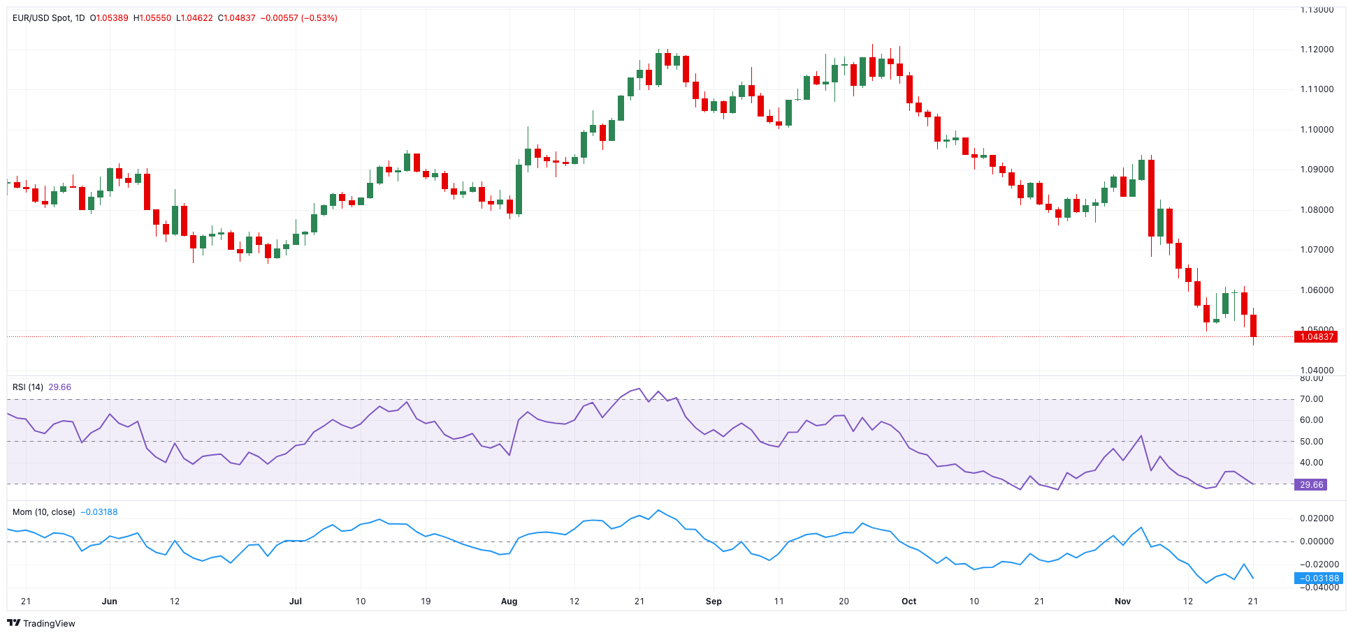 海南出台合同示范文本 促进绿色建筑发展