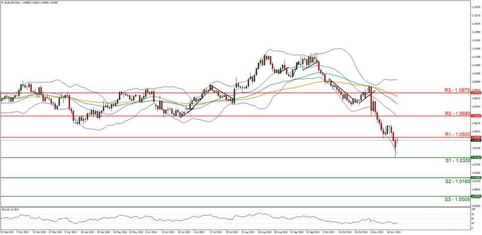 传统基金持续失去资金，比特币成为投资“救星”！过去一年获得22%超额收益