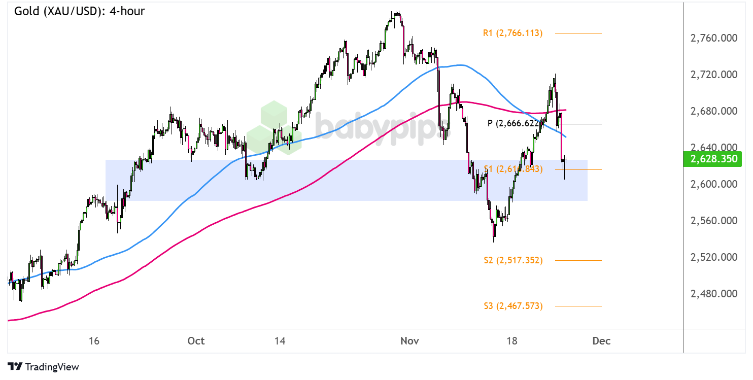 优步(UBER.US)第二季度营收与指引超出市场预期 拟启动200亿美元股票回购计划