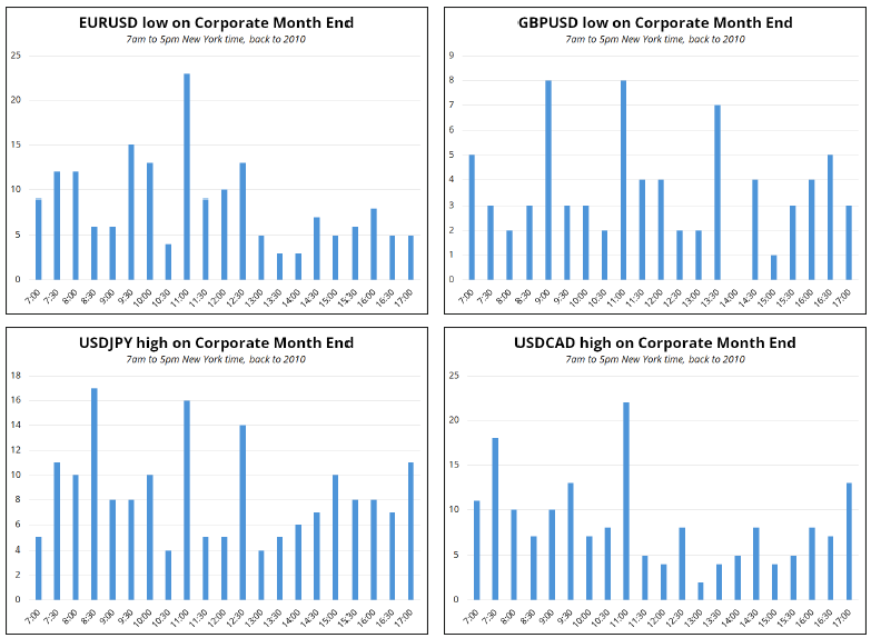 今年前七个月广东新设外资企业数量同比增长32.7%