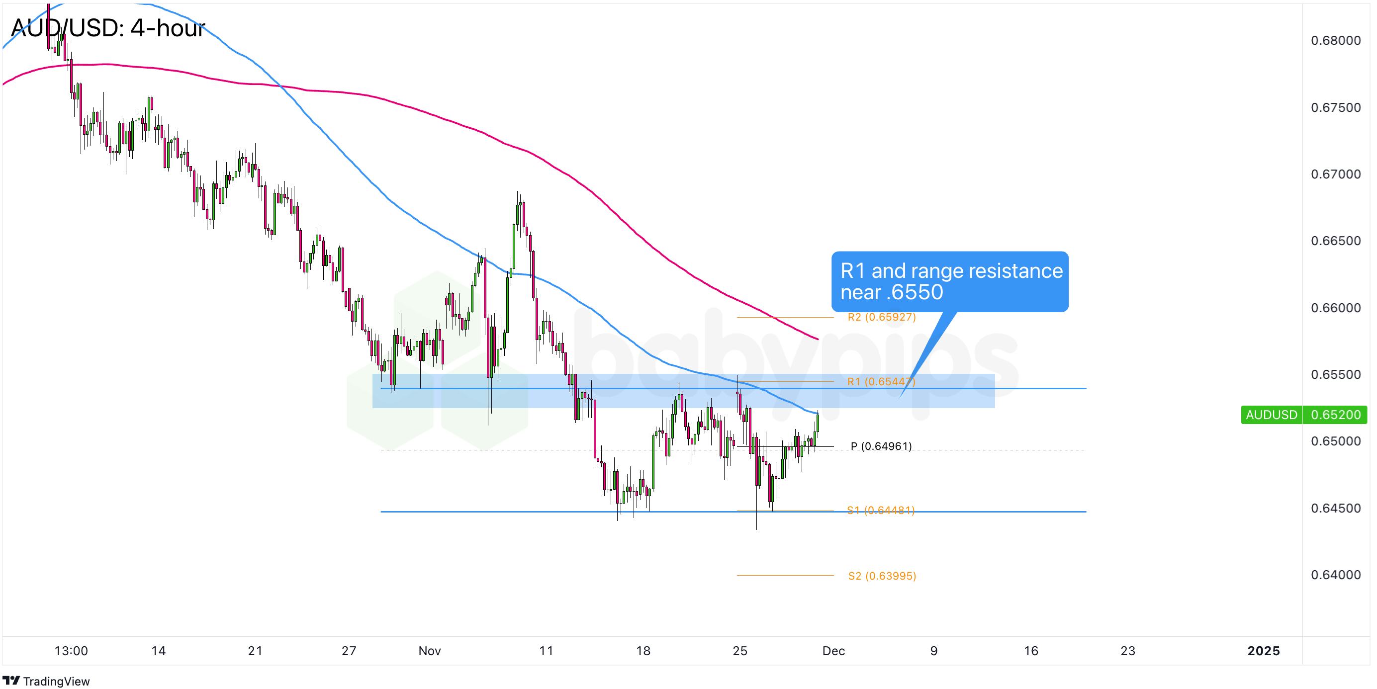 中国有可能参与在乌克兰的国际维和部队？外交部：假消息