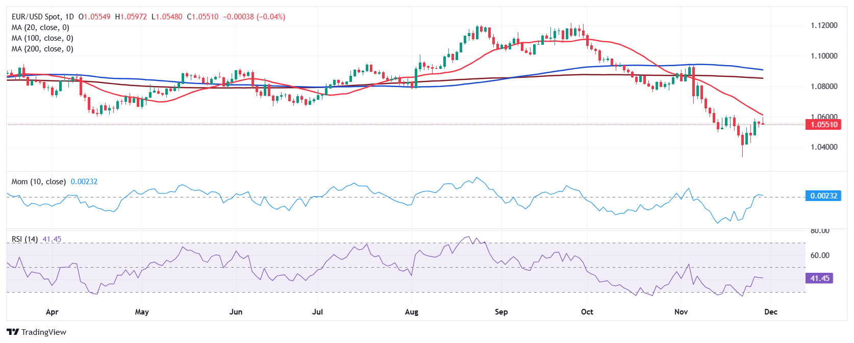 福建厦门翔安区市场监管局创新服务模式助力地方经济发展