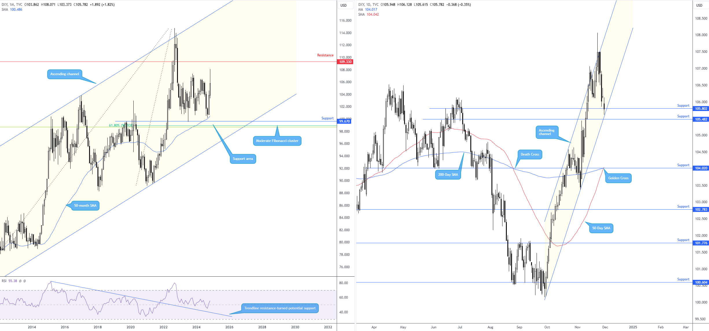 对冲基金阿克曼旗下潘兴广场在Q2增持亚马逊(AMZN.US)，清仓加拿大太平洋铁路(CP.US)