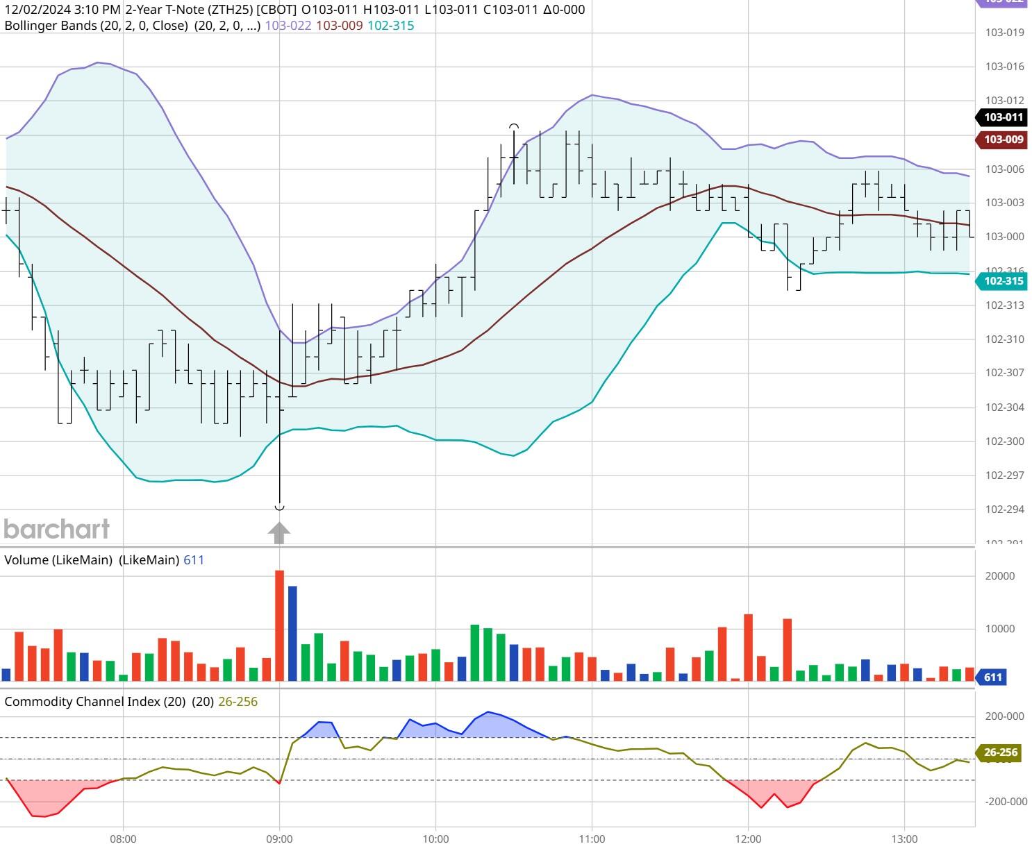 安徽两部门联合开展“信用助企行”活动
