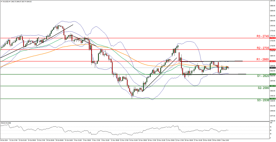 雨雨雨！今明两天降雨持续 周末雨势减弱