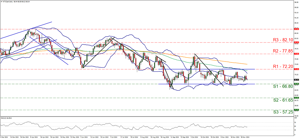 青海：强化知识产权领域信用建设 扎实推进风险分级分类监管