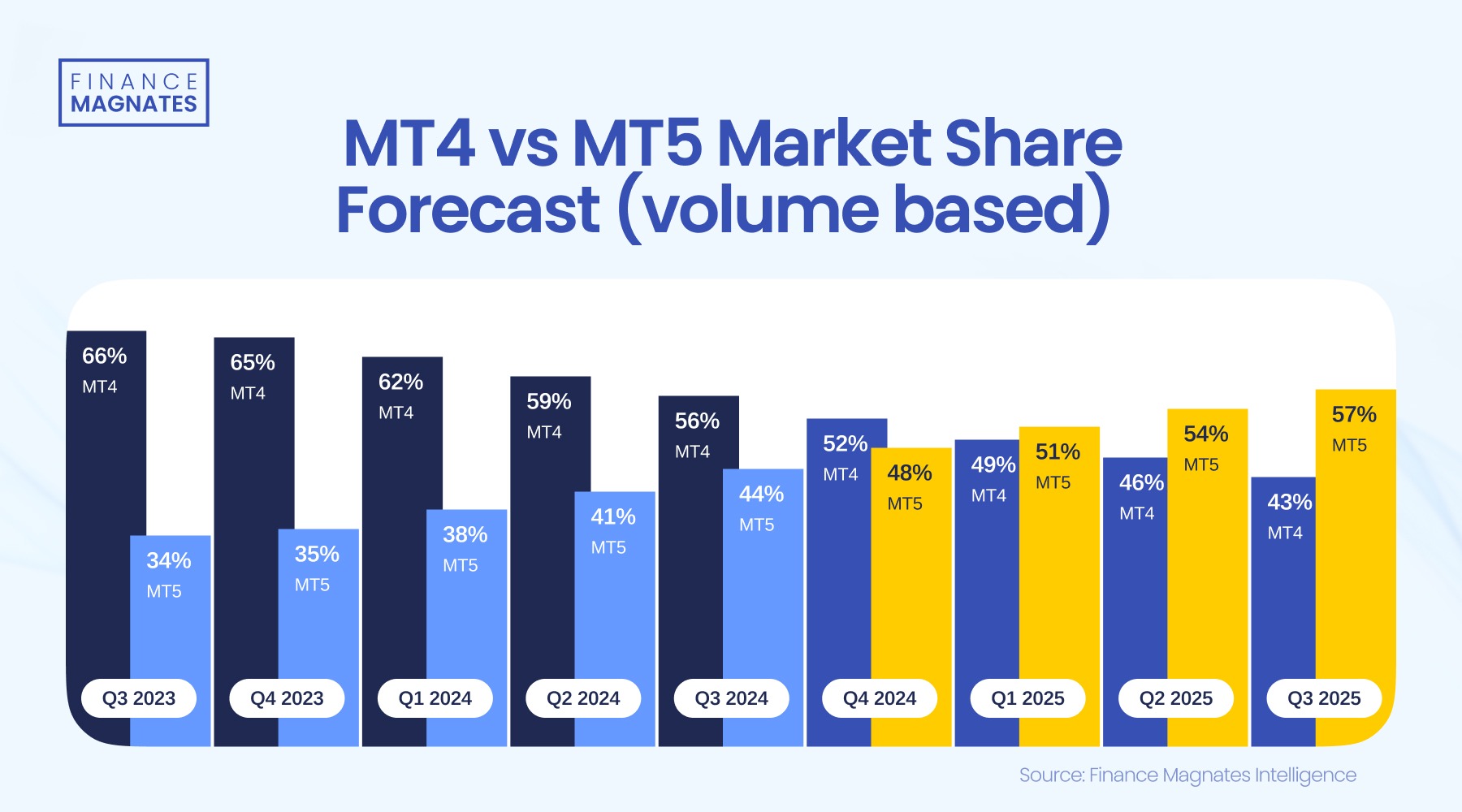 江西召开市场监管领域免罚清单2.0版暨“三张清单”1.0版政策吹风会