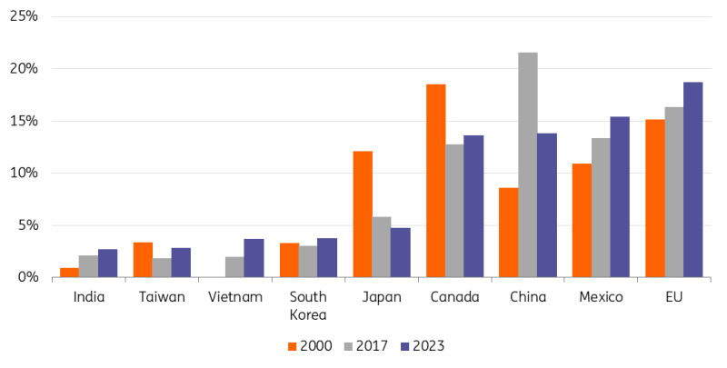 美股动态 | 辉瑞(PFE.US)涨逾4% 第二季度业绩超出预期