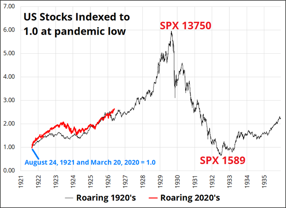 深交所更新港股通标的名单：峰岹科技(01304)与蓝思科技(06613)于8月4日生效
