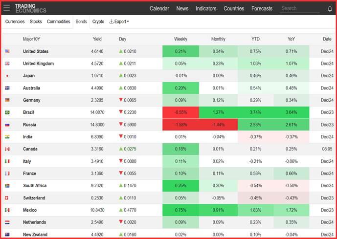 港股午评|恒生指数早盘涨1.88%   恒生生物科技指数大涨3.77%