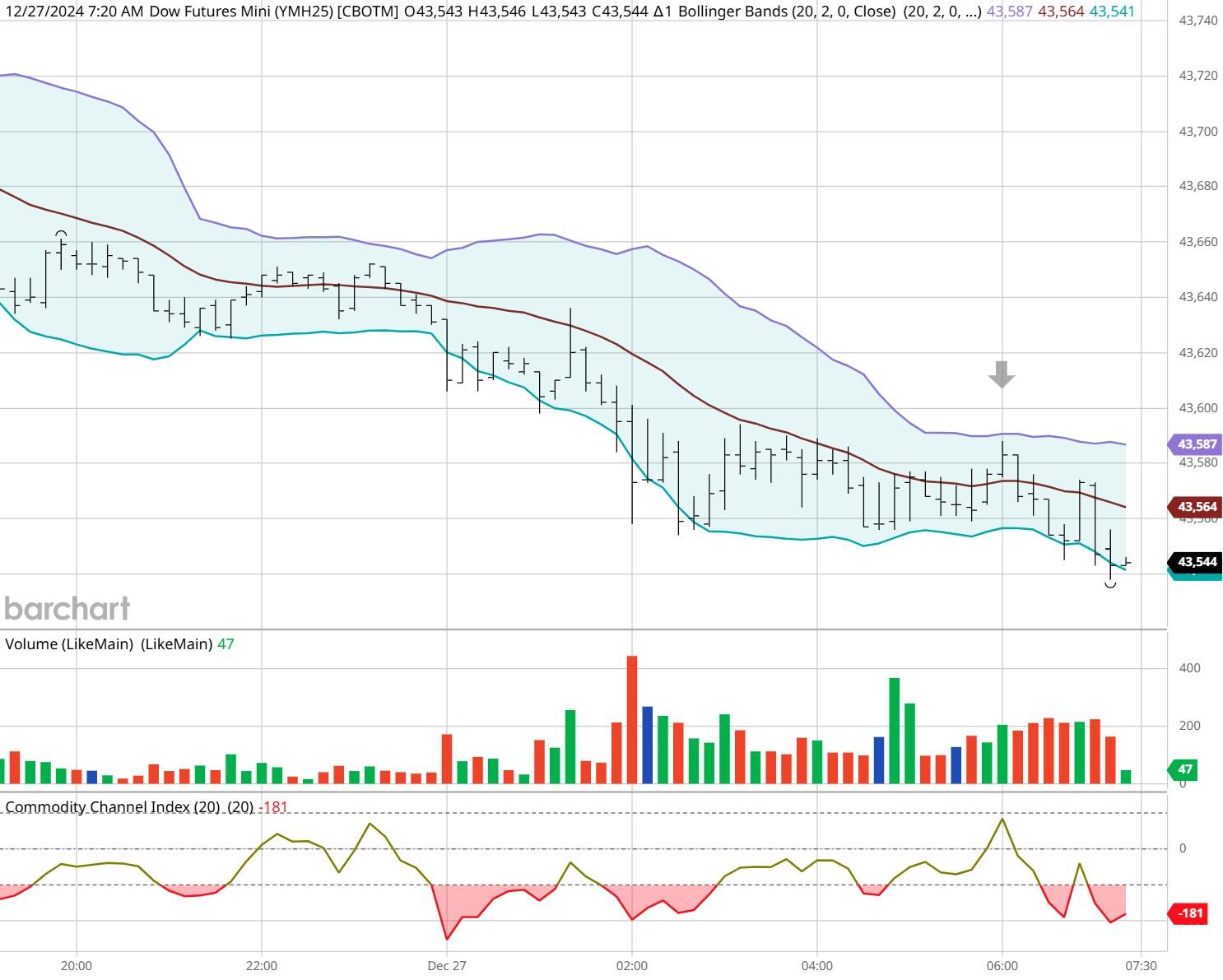 湖北首次集中捐赠食品抽样合格备份样品